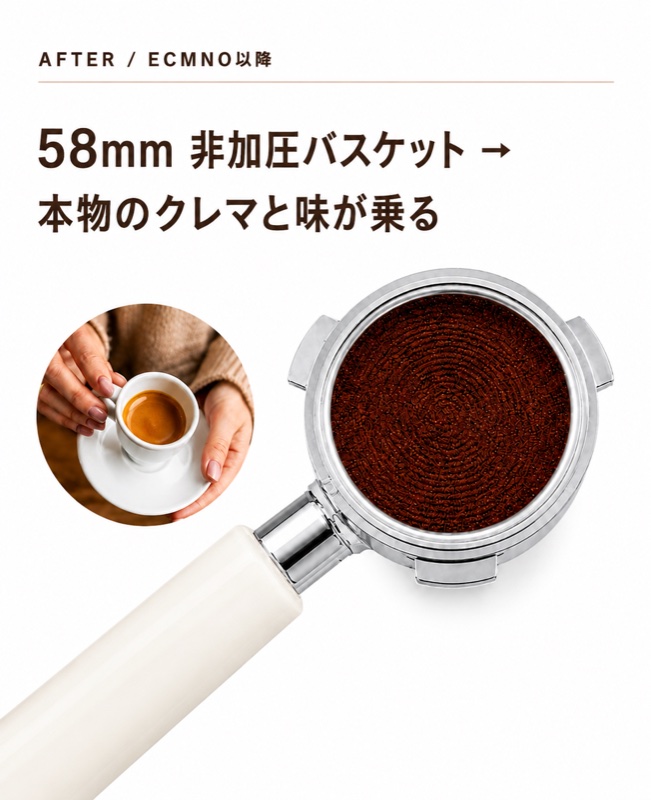AFTER ECMN0以降：58mm 非加圧バスケット → 本物のクレマと味が乗る。圧力に頼らず豆本来の味わいをしっかり抽出。香り・甘み・コクが感じられる、理想の一杯に。