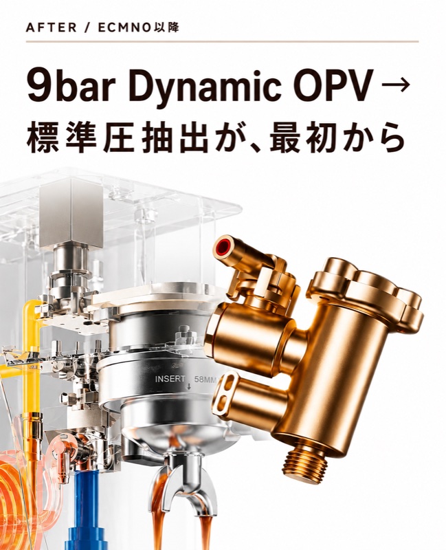 AFTER ECMN0以降：9bar Dynamic OPV → 標準圧抽出が、最初から
