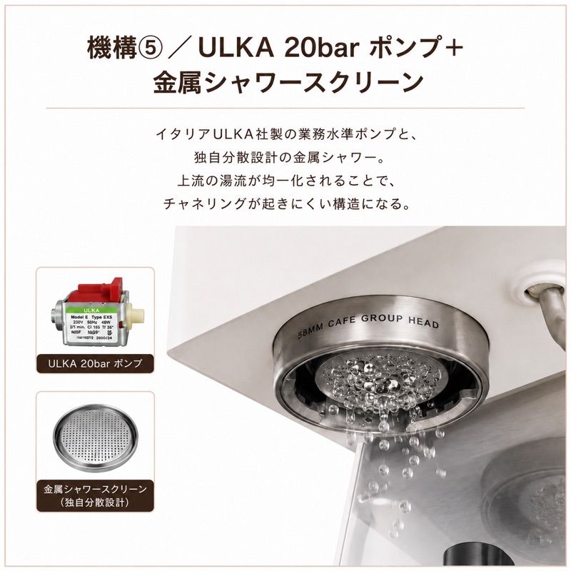 機構⑤ ULKA 20bar ポンプ＋金属シャワースクリーン。イタリアULKA社製の業務水準ポンプと独自分散設計の金属シャワー。上流の湯流が均一化されチャネリングが起きにくい構造。