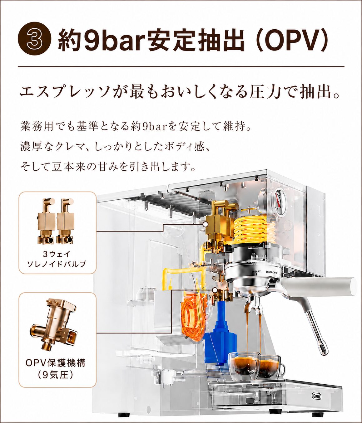 ③ 約9bar安定抽出（OPV）エスプレッソが最もおいしくなる圧力で抽出