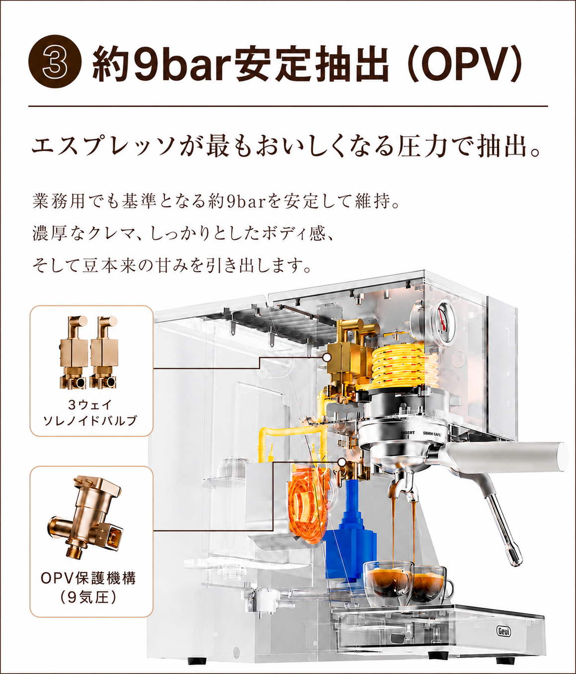 ③ 約9bar安定抽出（OPV）エスプレッソが最もおいしくなる圧力で抽出