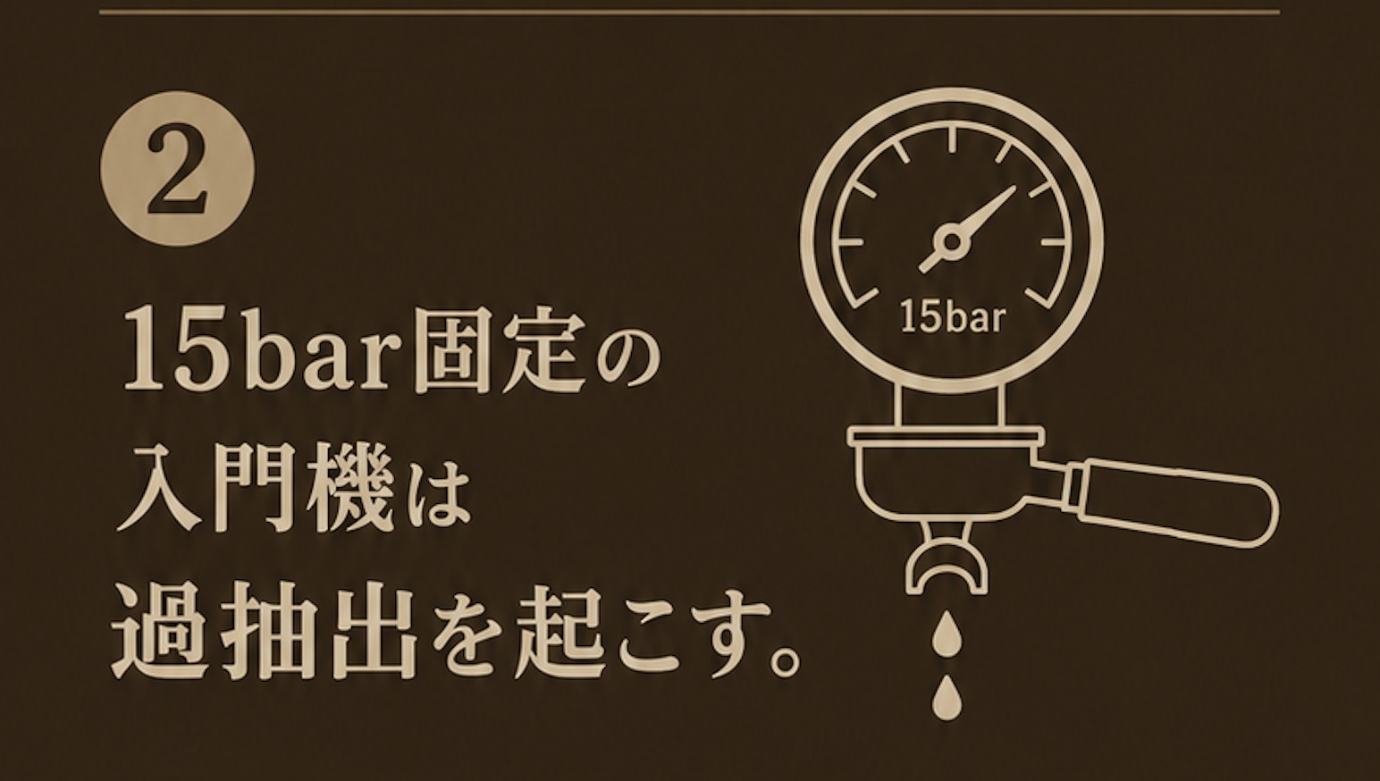 ②15bar固定の入門機は過抽出を起こす。