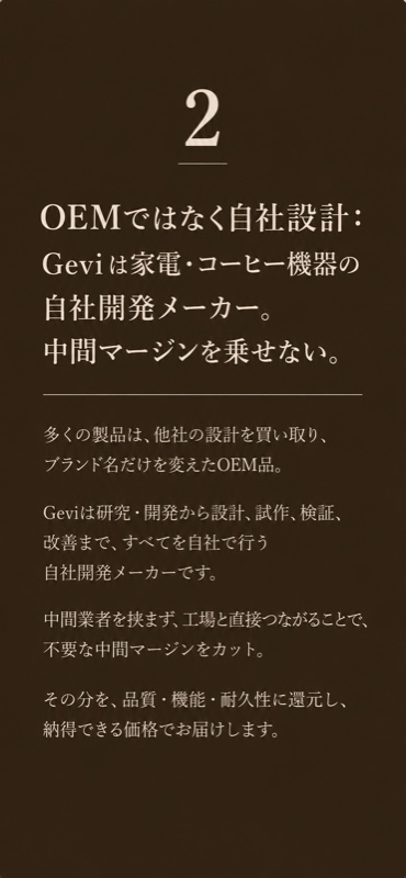 理由2：OEMではなく自社設計。Geviは家電・コーヒー機器の自社開発メーカー。多くの製品は他社の設計を買い取りブランド名だけを変えたOEM品。Geviは研究・開発から設計、試作、検証、改善まですべてを自社で行う。中間業者を挟まず工場と直接つながることで不要な中間マージンをカット。その分を品質・機能・耐久性に還元し、納得できる価格でお届けします。
