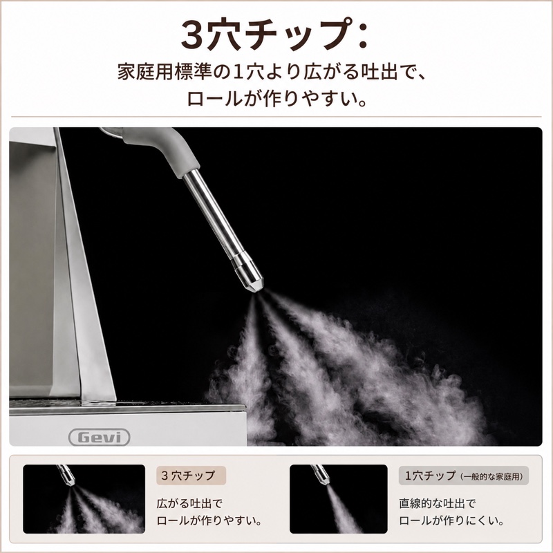 3穴チップ：家庭用標準の1穴より広がる吐出で、ロールが作りやすい。3穴と1穴の吐出パターン比較。